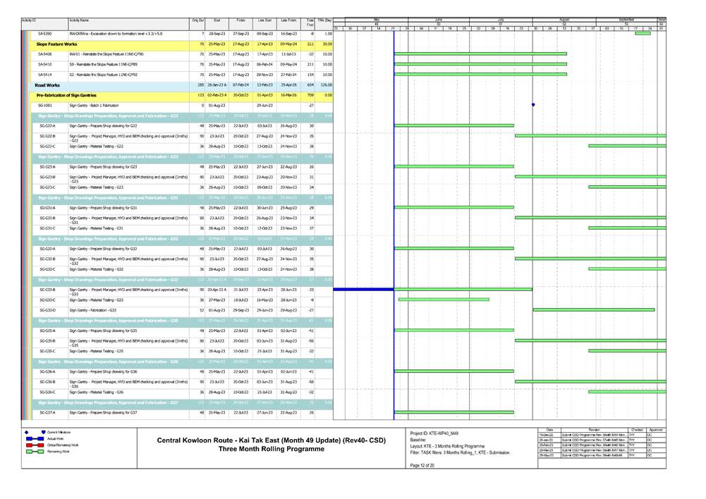 A screenshot of a computer
Description automatically generated